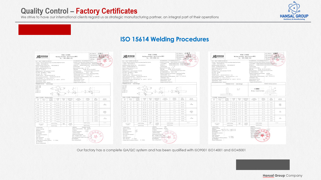 WPS Certificated with ISO1561401.jpg